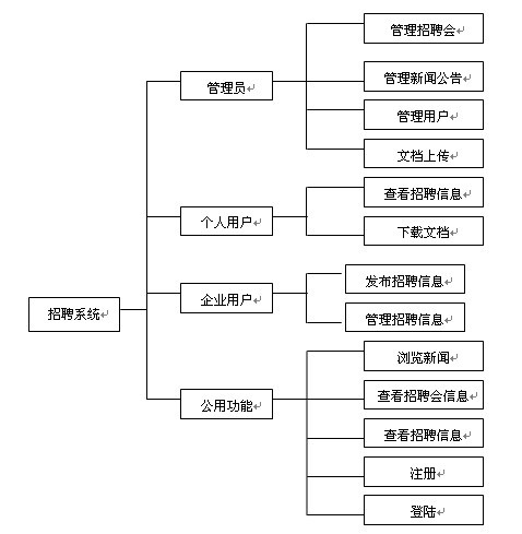 Ӌ(j)C(j)I(y)I(y)O(sh)Ӌ(j)