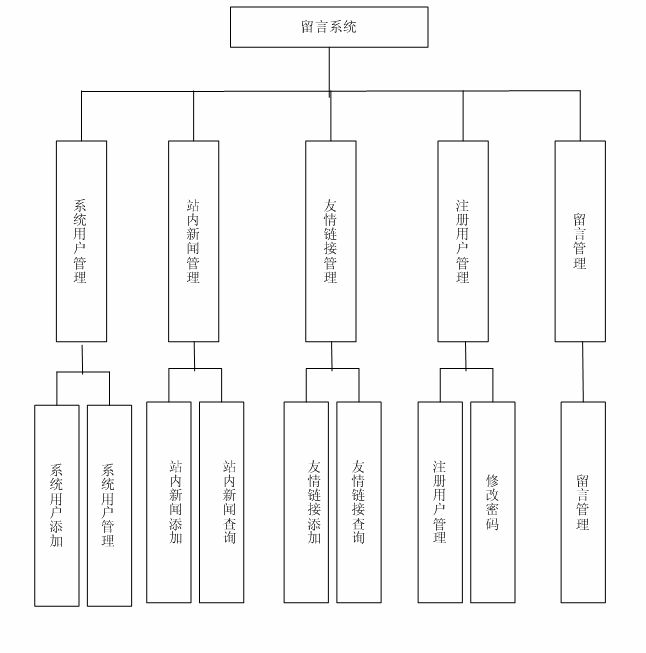 ӋCI(y)I(y)OӋ
