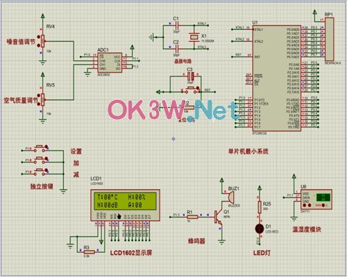 畢業設計仿真圖